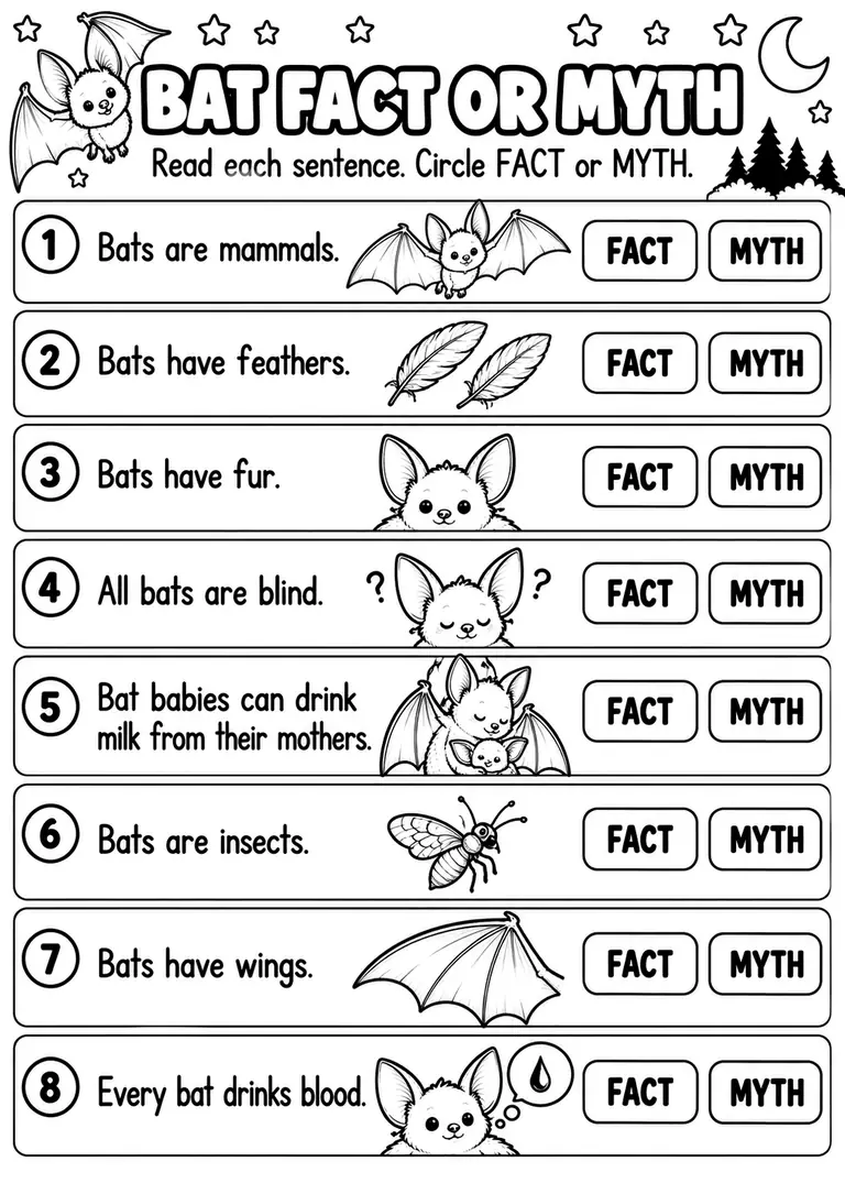 BAT FACT OR MYTH for Kindergarten, 1st Grade