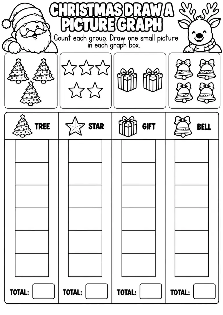 CHRISTMAS DRAW A PICTURE GRAPH for Pre-K, Kindergarten, 1st Grade
