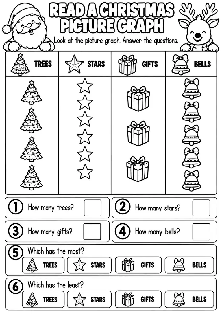 READ A CHRISTMAS PICTURE GRAPH for Pre-K, Kindergarten, 1st Grade