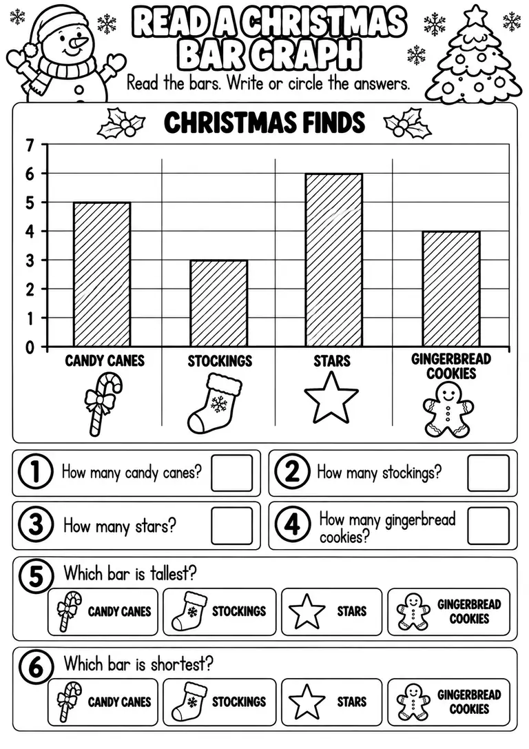 READ A CHRISTMAS BAR GRAPH for Pre-K, Kindergarten, 1st Grade