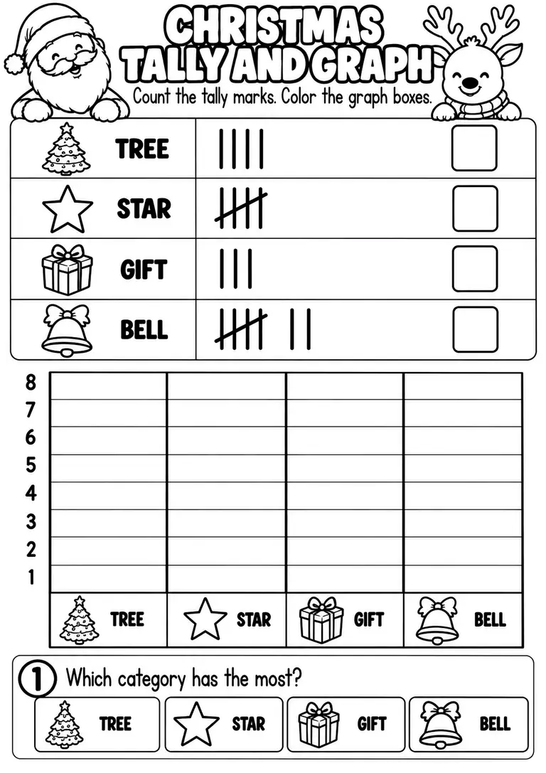 CHRISTMAS TALLY AND GRAPH for Pre-K, Kindergarten, 1st Grade
