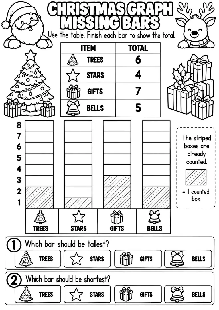CHRISTMAS GRAPH MISSING BARS for Pre-K, Kindergarten, 1st Grade