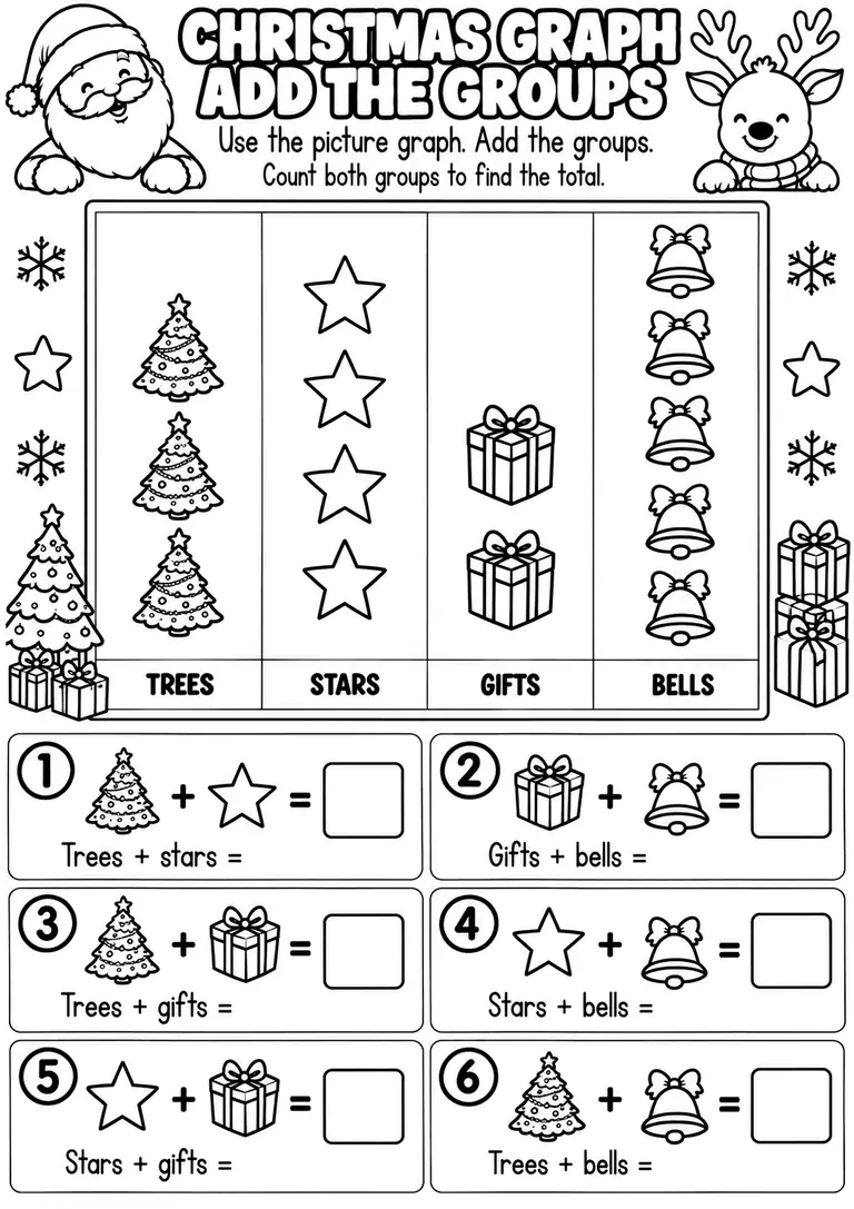 CHRISTMAS GRAPH ADD THE GROUPS for Pre-K, Kindergarten, 1st Grade