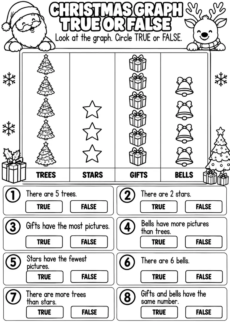 CHRISTMAS GRAPH TRUE OR FALSE for Pre-K, Kindergarten, 1st Grade