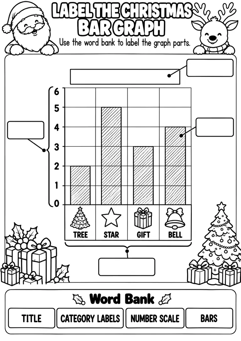 LABEL THE CHRISTMAS BAR GRAPH for Pre-K, Kindergarten, 1st Grade