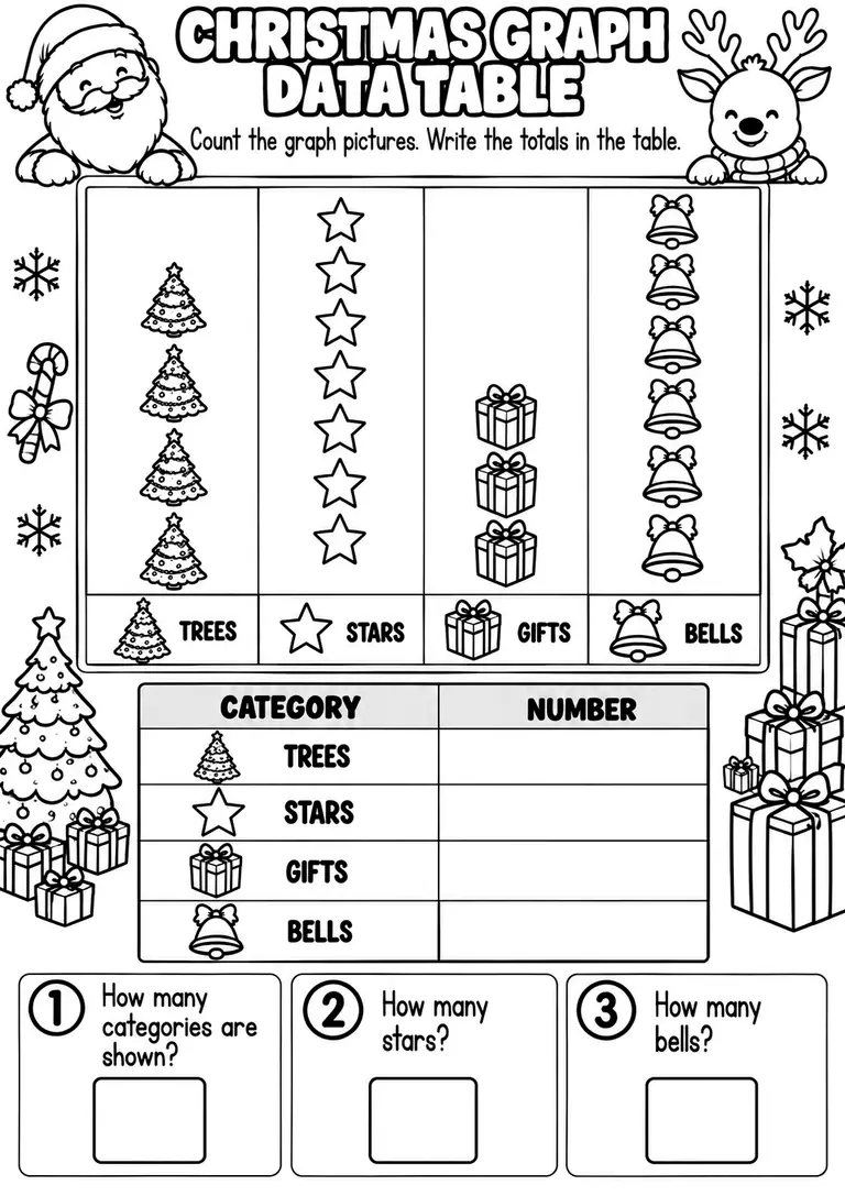 CHRISTMAS GRAPH DATA TABLE for Pre-K, Kindergarten, 1st Grade
