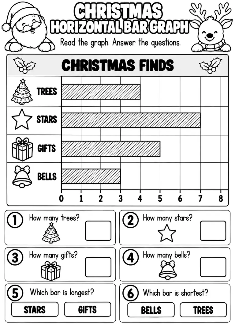 CHRISTMAS HORIZONTAL BAR GRAPH for Pre-K, Kindergarten, 1st Grade