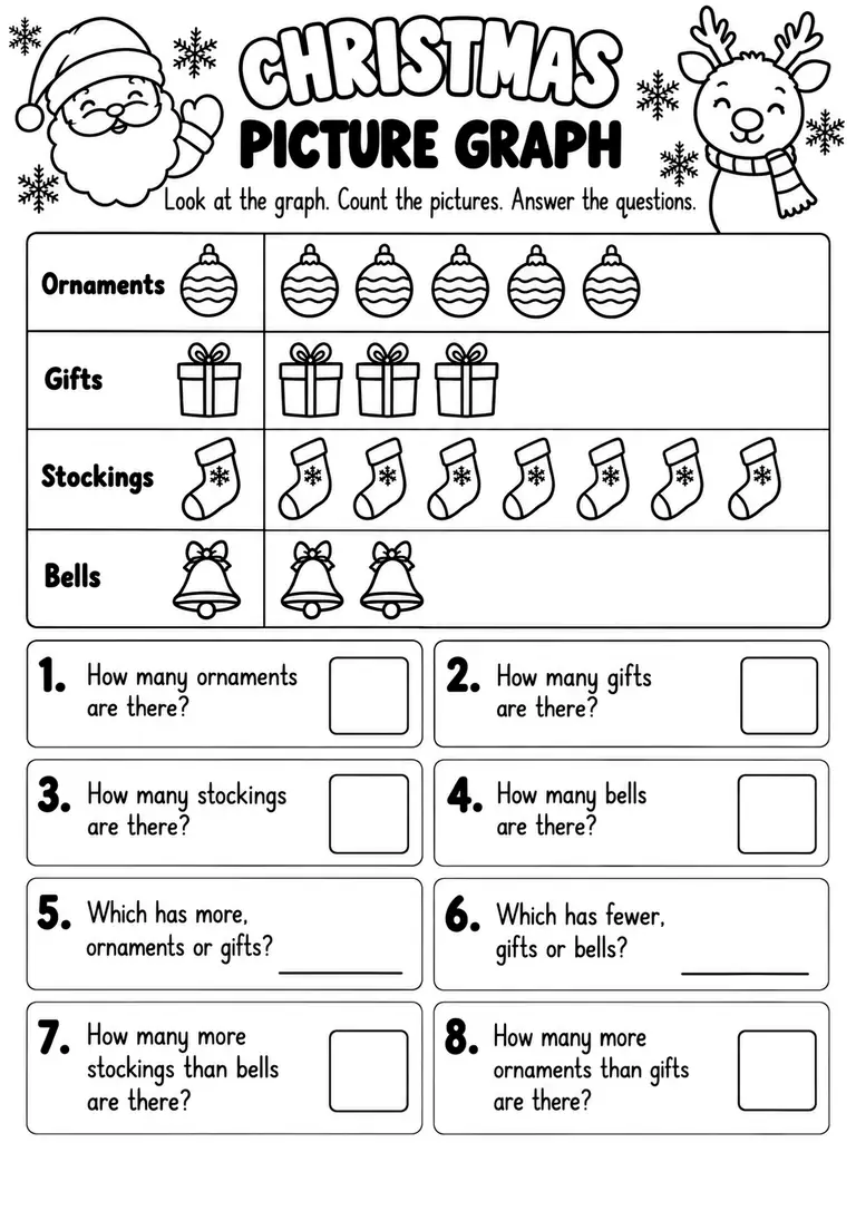 Christmas Picture Graph WORKSHEET for Kindergarten, 1st Grade