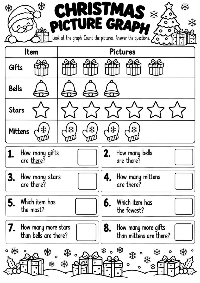 CHRISTMAS PICTURE GRAPH for Kindergarten, 1st Grade