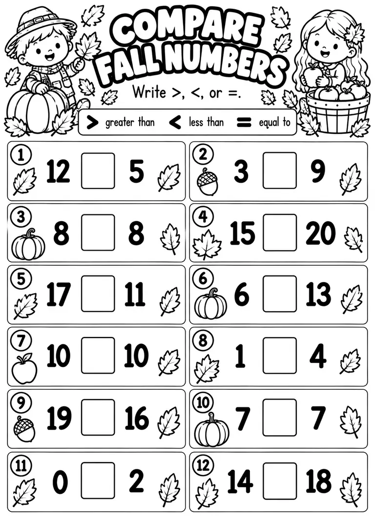 Compare Fall Numbers for Kindergarten, 1st Grade