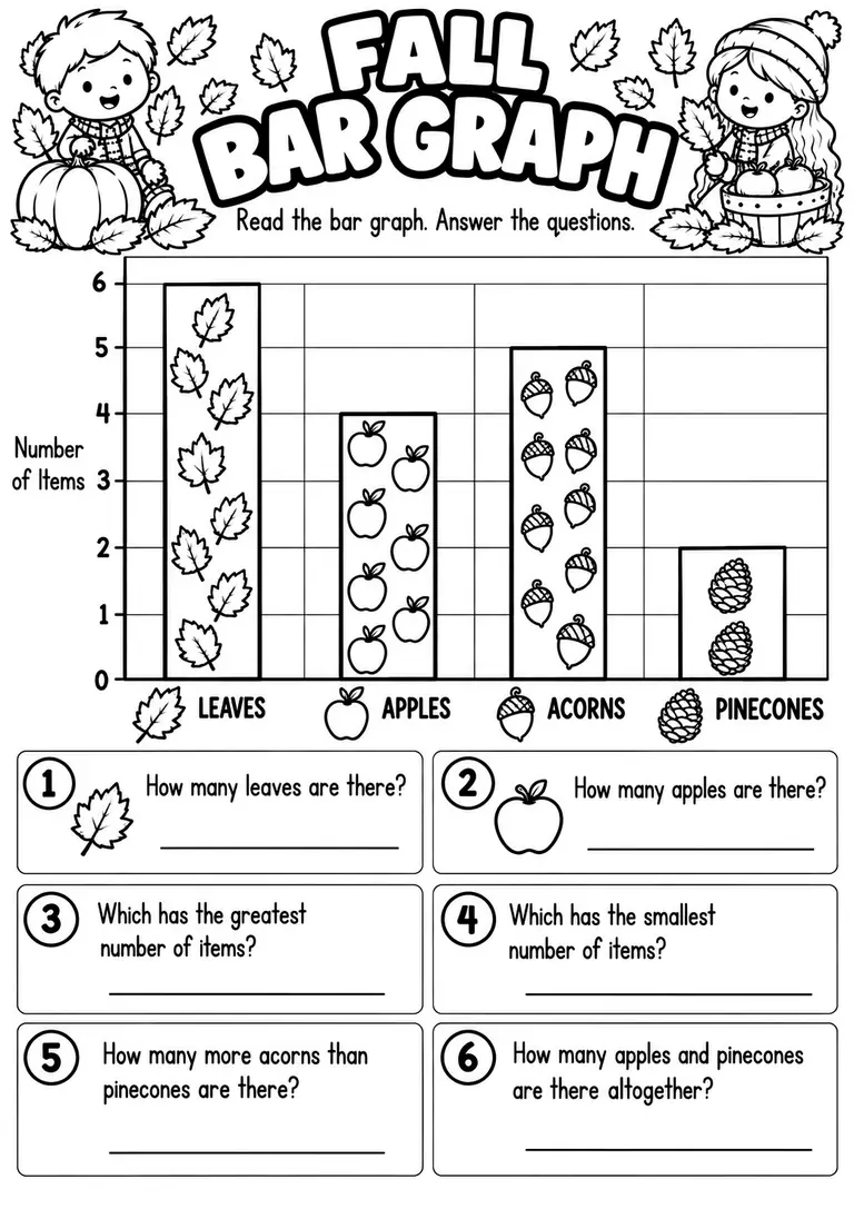 Fall Bar Graph for Kindergarten, 1st Grade