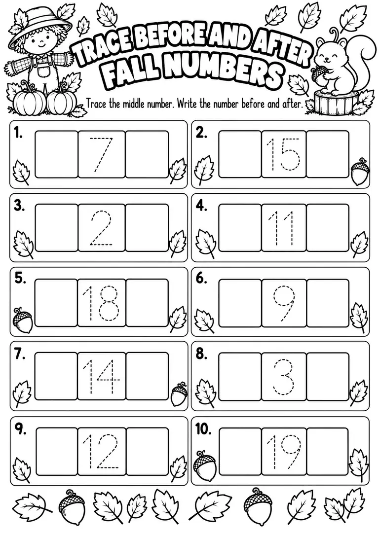 Trace Before and After Fall Numbers for Pre-K, Kindergarten, 1st Grade