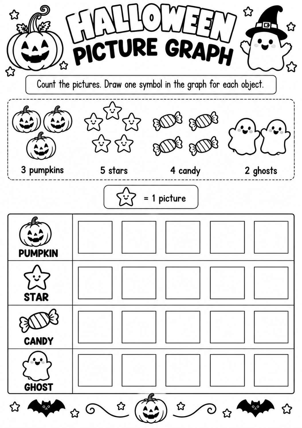 Halloween Picture Graph PRINTABLE for Pre-K, Kindergarten, 1st Grade