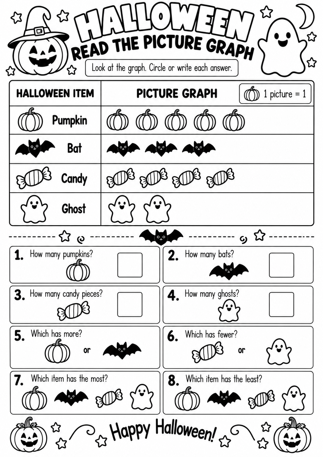 Halloween Read the Picture Graph for Pre-K, Kindergarten, 1st Grade