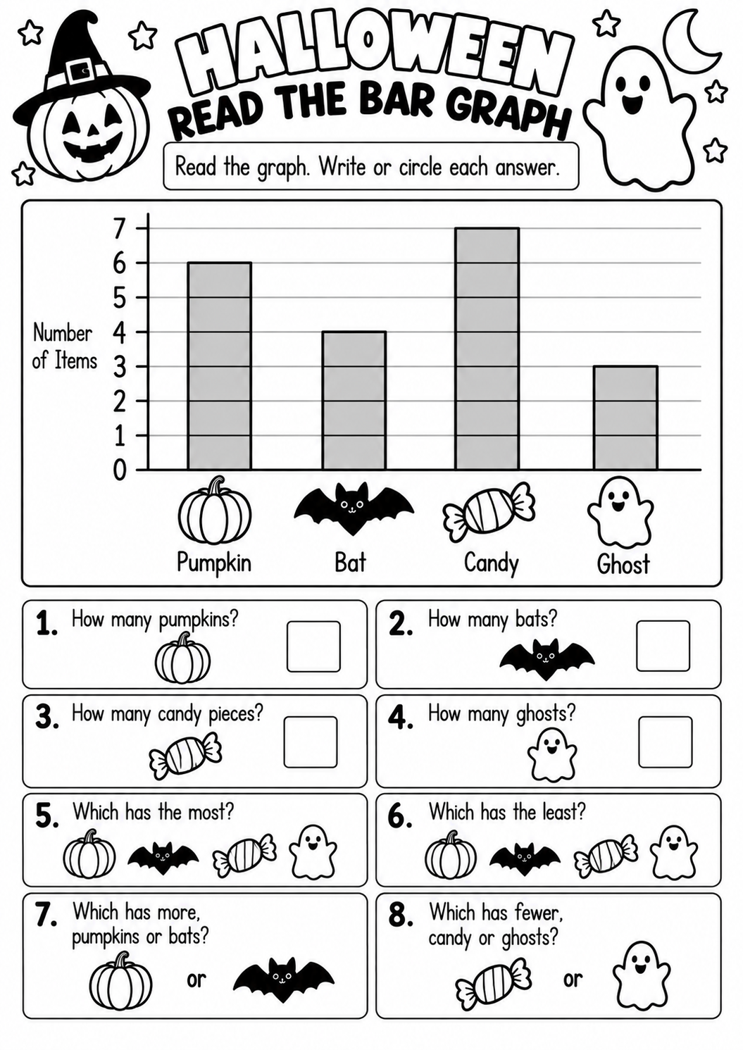 Halloween Read the Bar Graph for Pre-K, Kindergarten, 1st Grade