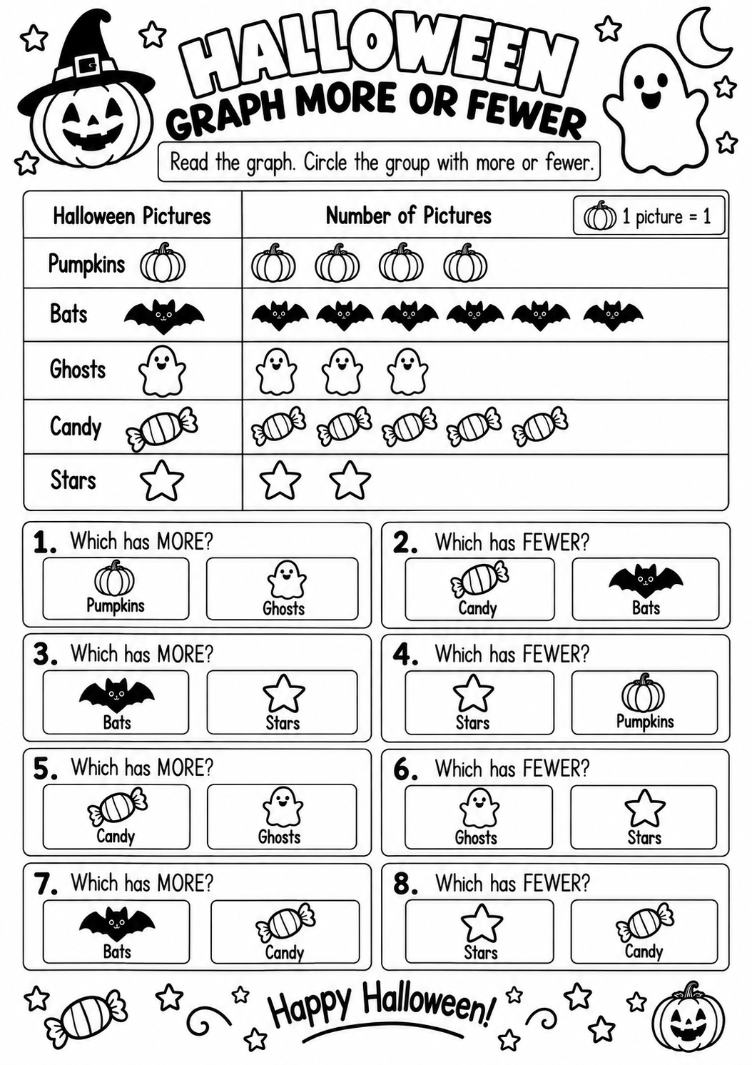 Halloween Graph More or Fewer for Pre-K, Kindergarten, 1st Grade