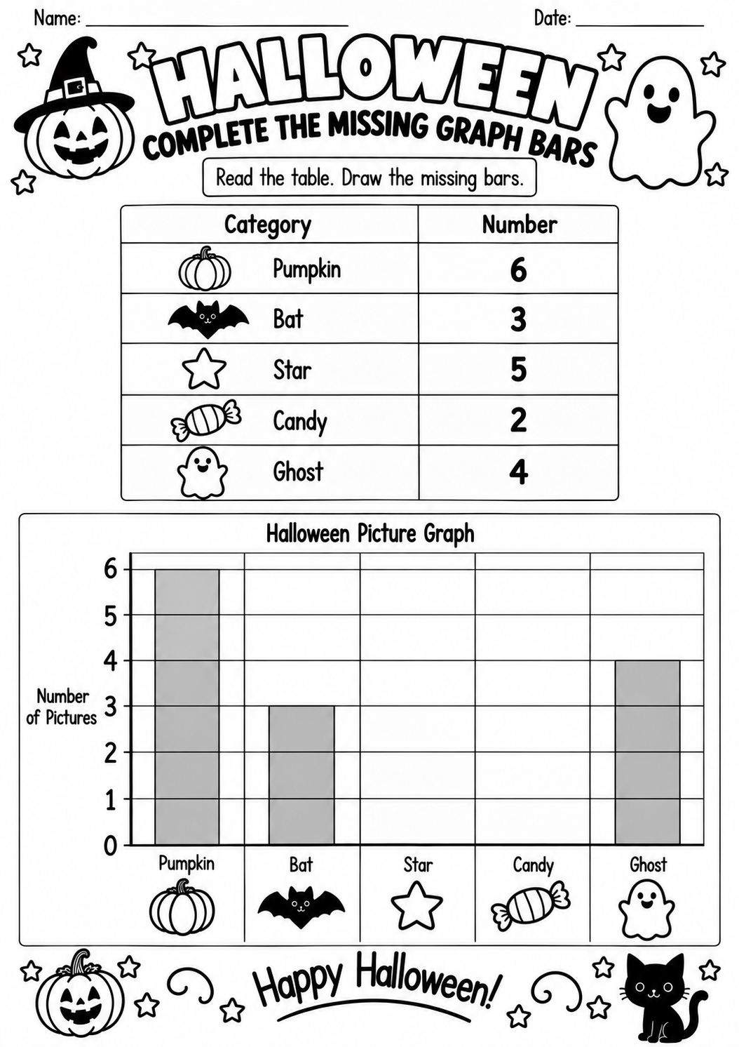 Halloween Complete the Missing Graph Bars for Pre-K, Kindergarten, 1st Grade
