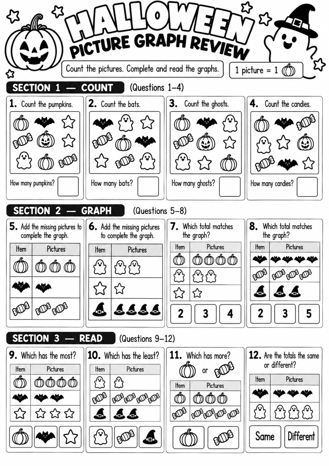 Halloween Picture Graph Review for Pre-K, Kindergarten, 1st Grade