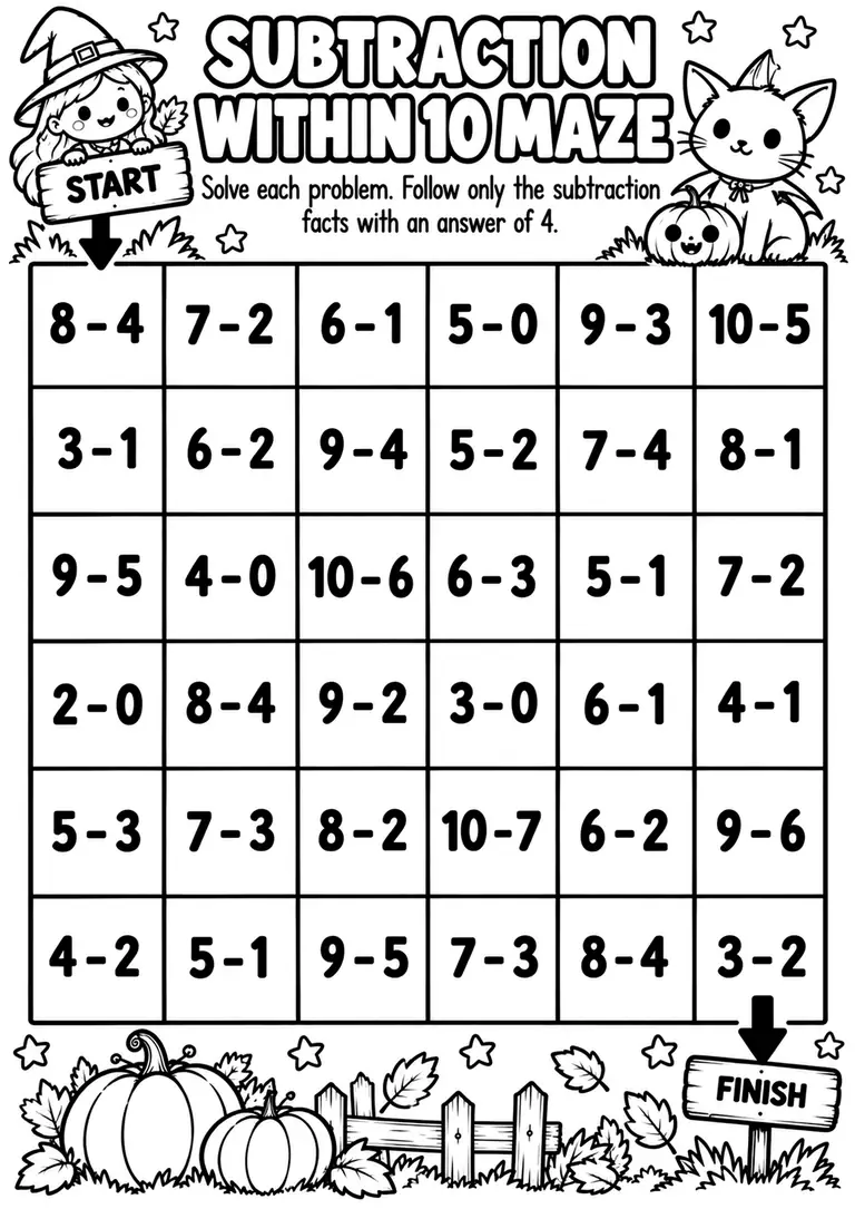 Subtraction Within 10 Maze for Pre-K, Kindergarten, 1st Grade