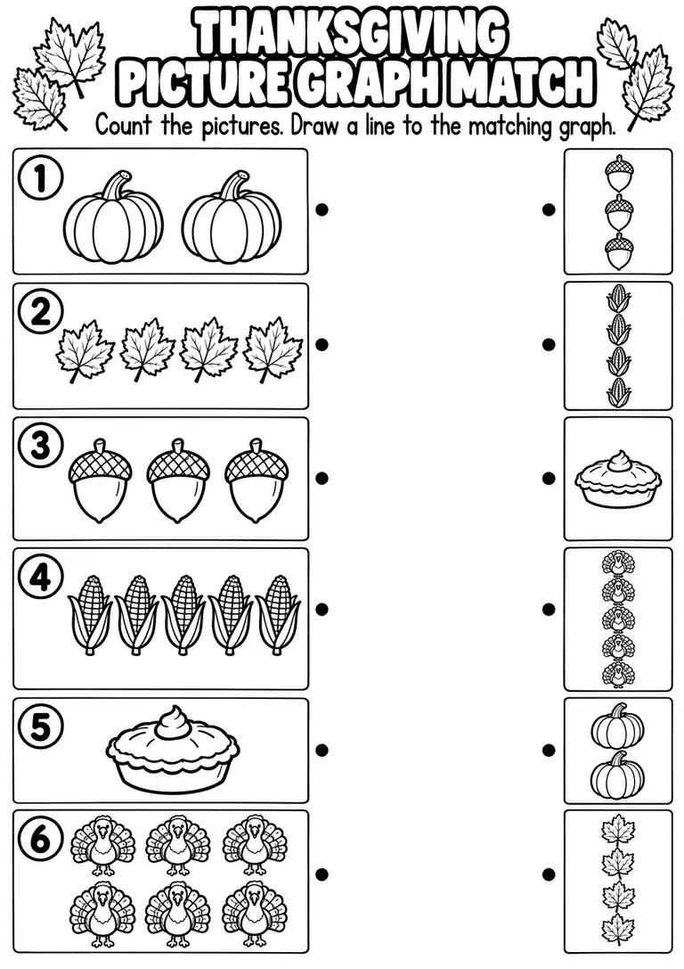 THANKSGIVING PICTURE GRAPH MATCH for Pre-K, Kindergarten, 1st Grade
