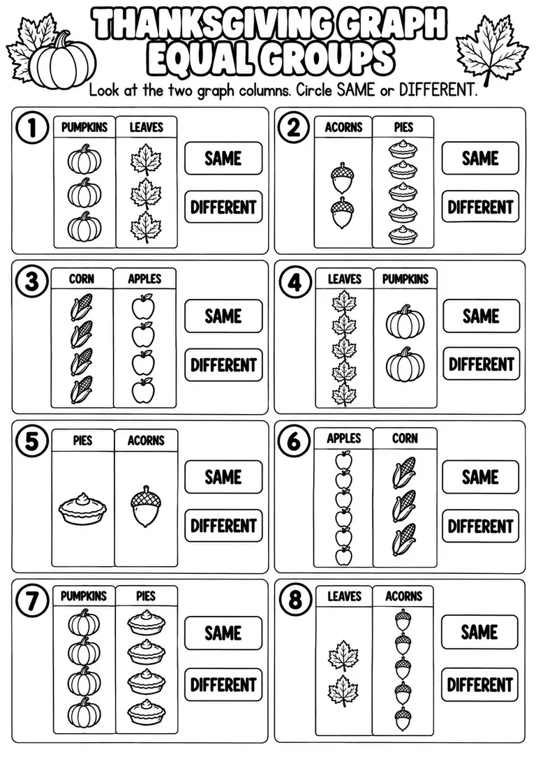 THANKSGIVING GRAPH EQUAL GROUPS for Pre-K, Kindergarten, 1st Grade