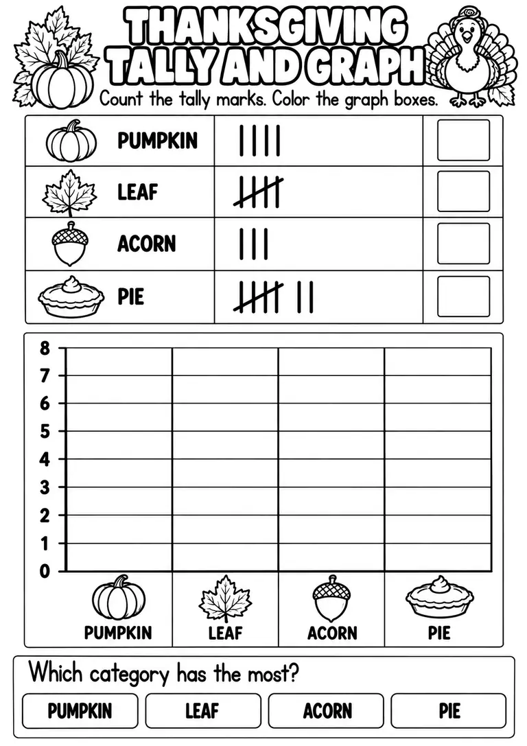 THANKSGIVING TALLY AND GRAPH for Pre-K, Kindergarten, 1st Grade