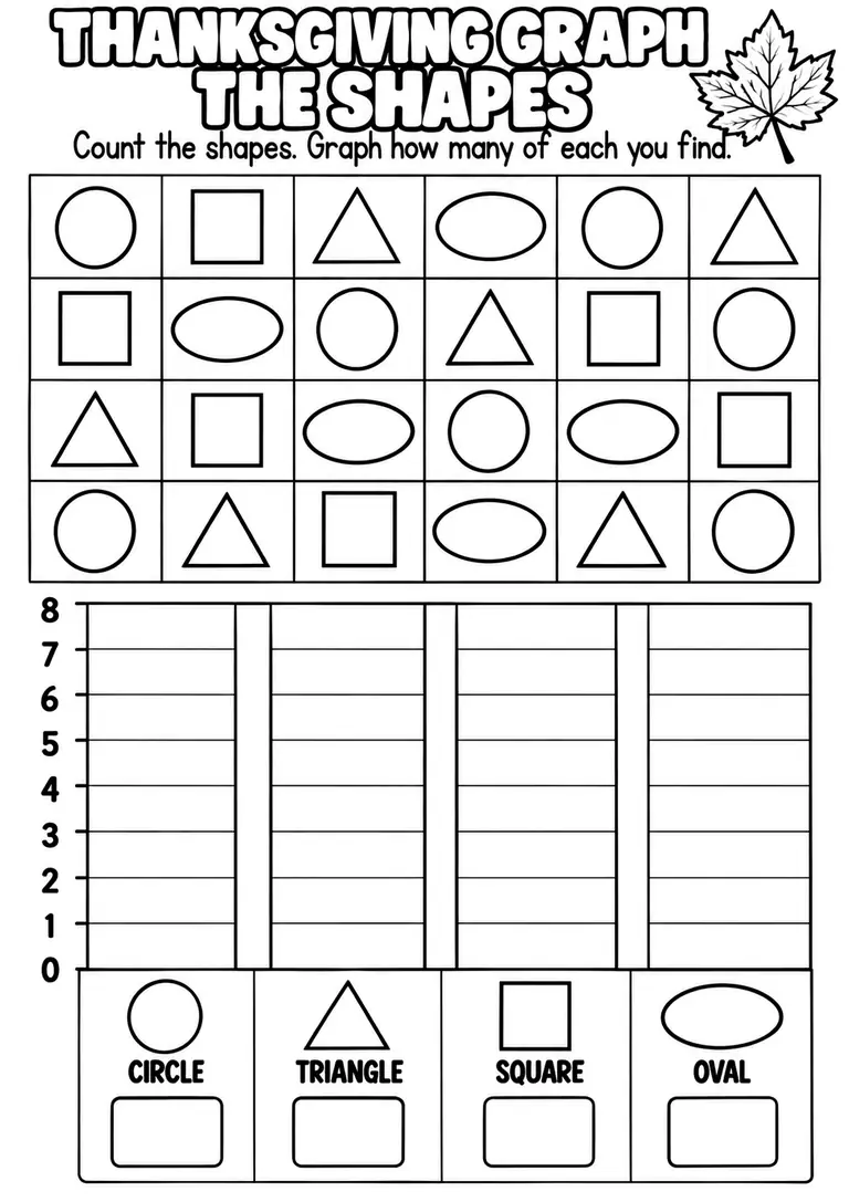 THANKSGIVING GRAPH THE SHAPES for Pre-K, Kindergarten, 1st Grade