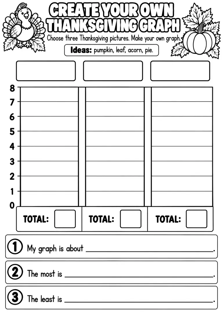 CREATE YOUR OWN THANKSGIVING GRAPH for Pre-K, Kindergarten, 1st Grade