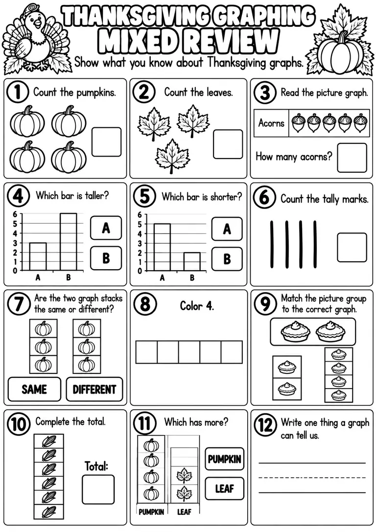 THANKSGIVING GRAPHING MIXED REVIEW for Pre-K, Kindergarten, 1st Grade