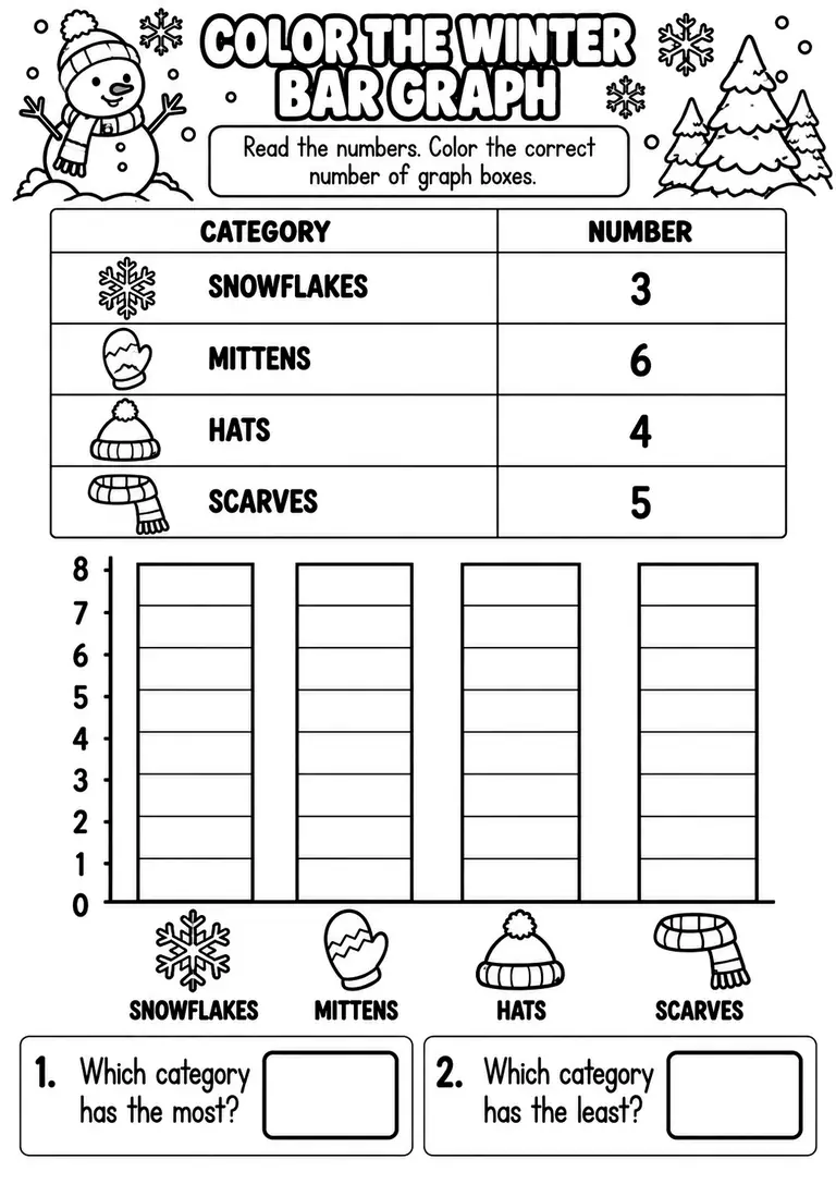 COLOR THE WINTER BAR GRAPH for Pre-K, Kindergarten, 1st Grade