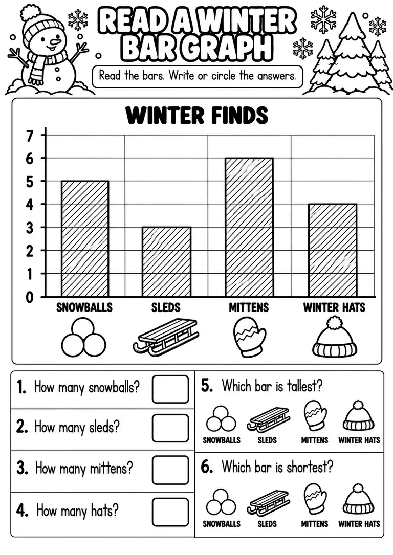 READ A WINTER BAR GRAPH for Pre-K, Kindergarten, 1st Grade