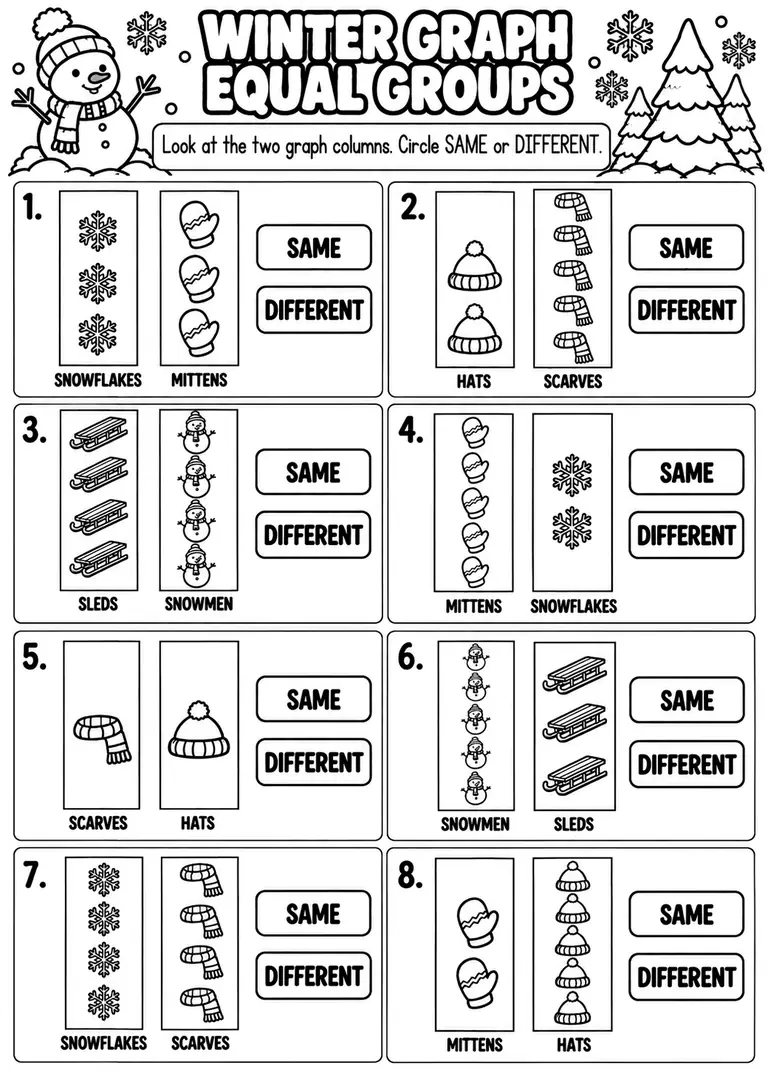 WINTER GRAPH EQUAL GROUPS for Pre-K, Kindergarten, 1st Grade