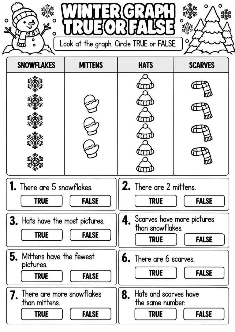 WINTER GRAPH TRUE OR FALSE for Pre-K, Kindergarten, 1st Grade