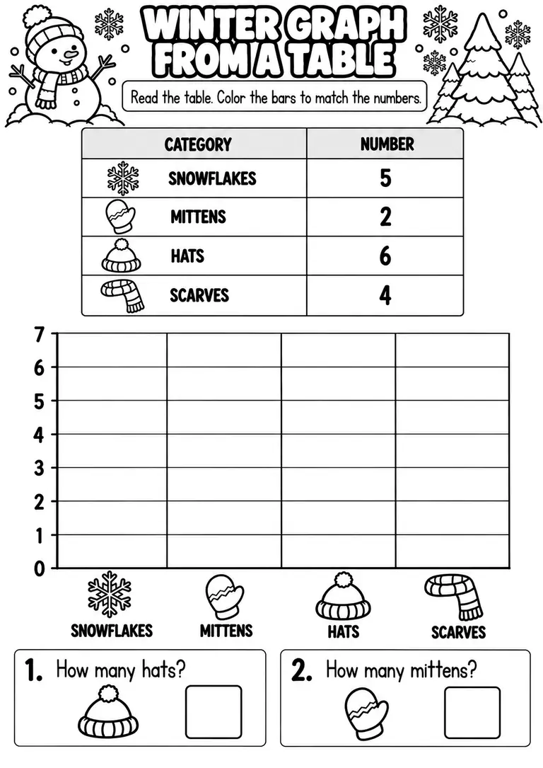 WINTER GRAPH FROM A TABLE for Pre-K, Kindergarten, 1st Grade
