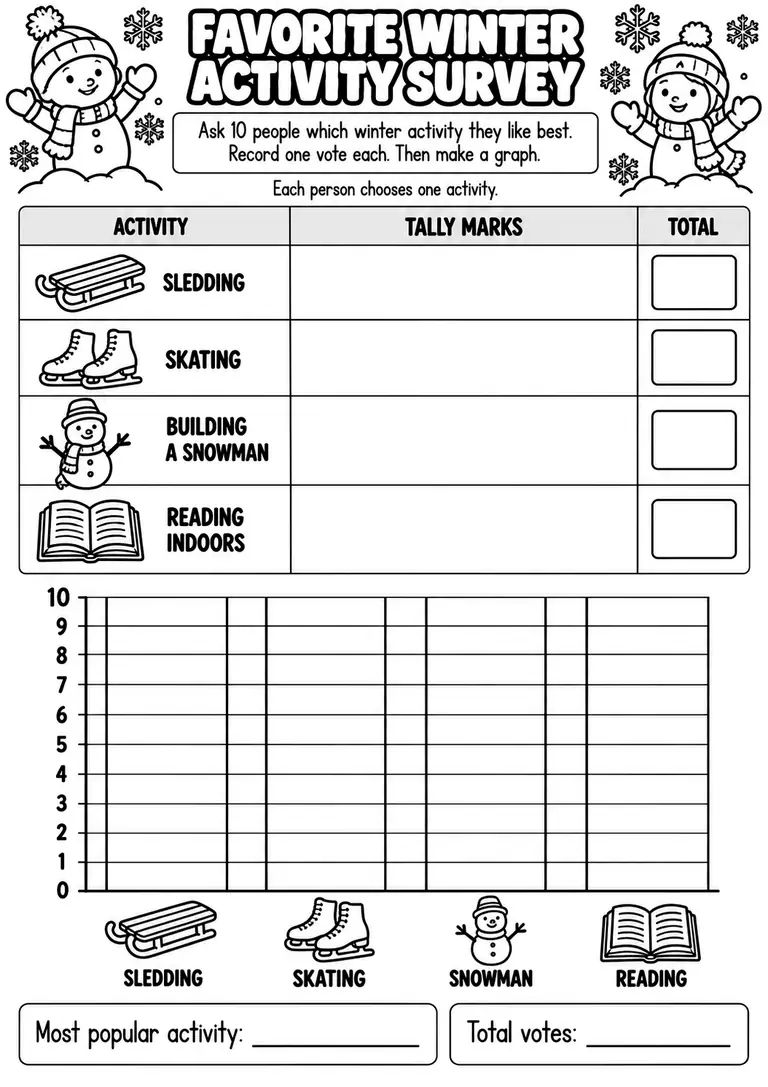 FAVORITE WINTER ACTIVITY SURVEY for Pre-K, Kindergarten, 1st Grade
