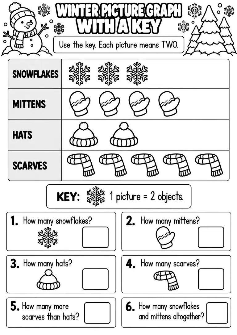 WINTER PICTURE GRAPH WITH A KEY for Pre-K, Kindergarten, 1st Grade