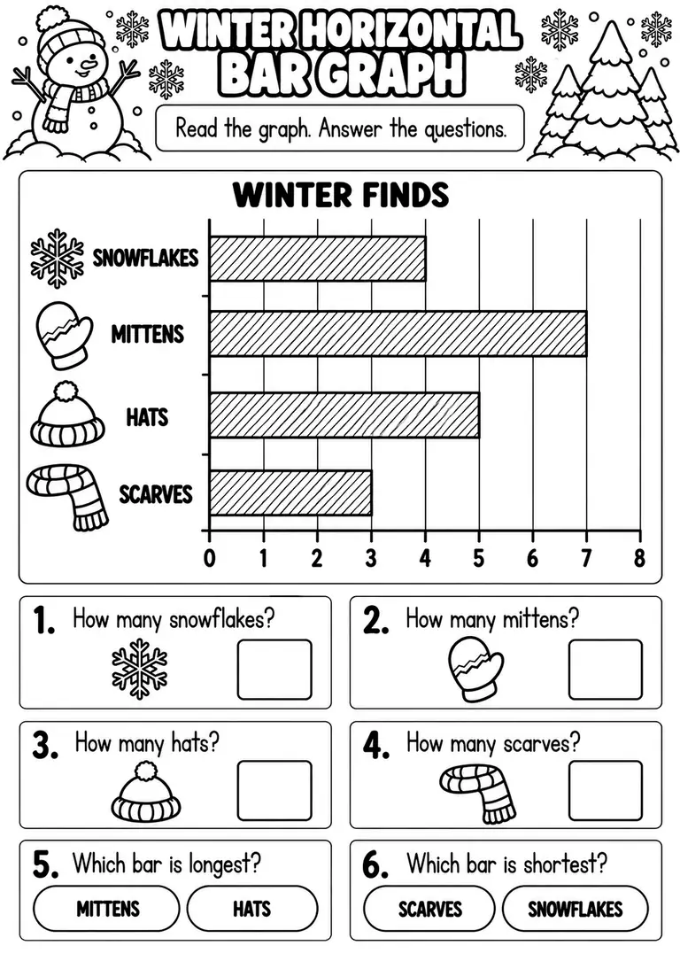 WINTER HORIZONTAL BAR GRAPH for Pre-K, Kindergarten, 1st Grade