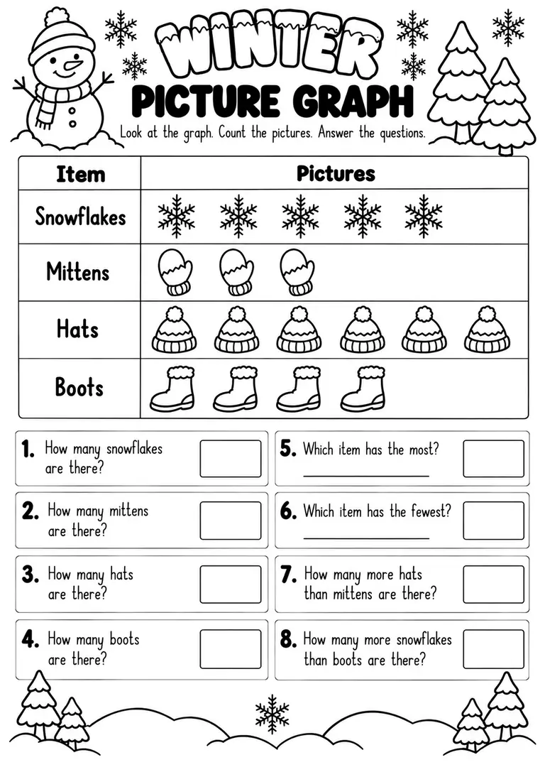 Winter Picture Graph WORKSHEET for Kindergarten, 1st Grade