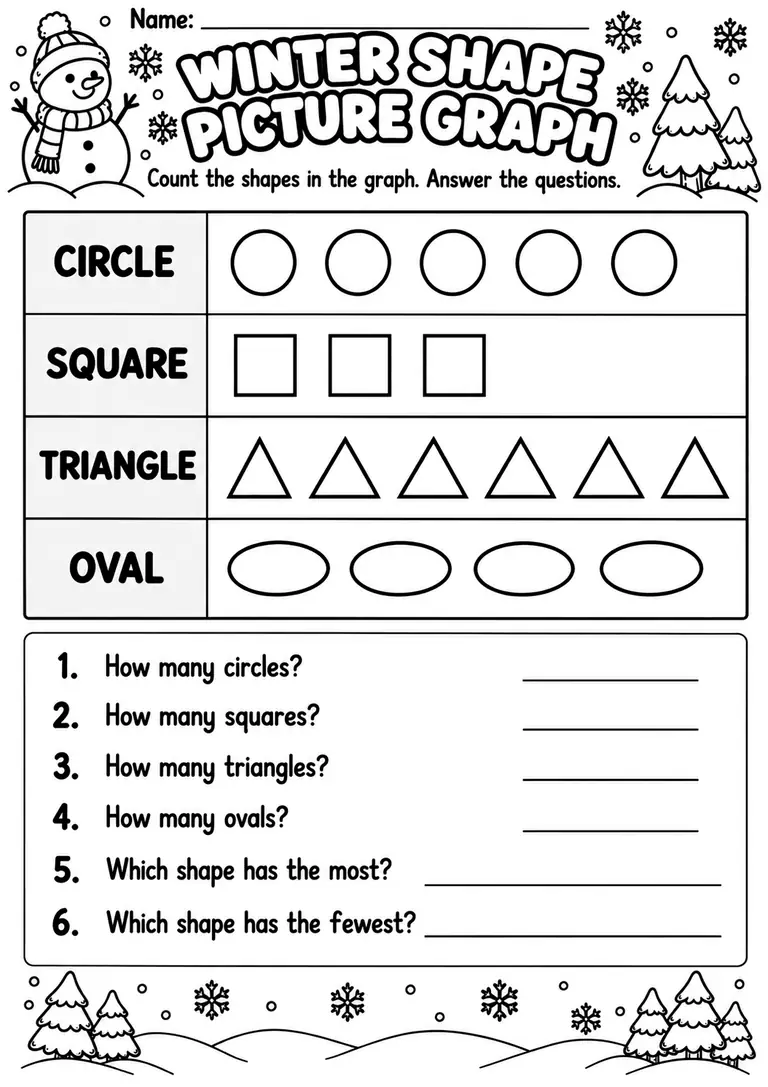Winter Shape Picture Graph for Preschool, Pre-K, Kindergarten