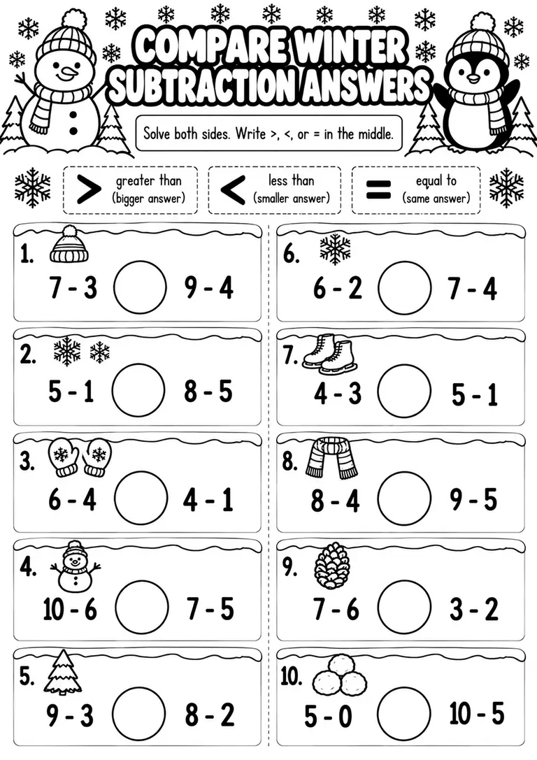 Compare Winter Subtraction Answers for Kindergarten, 1st Grade