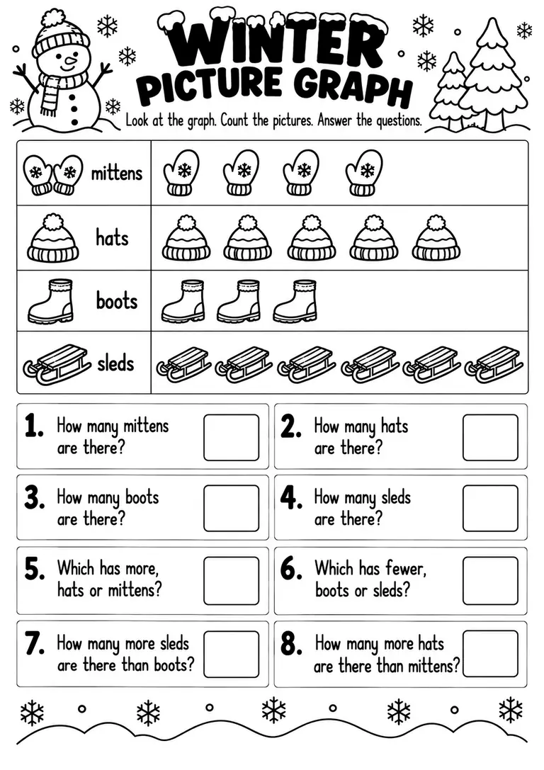 WINTER PICTURE GRAPH for Pre-K, Kindergarten, 1st Grade
